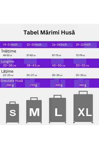  Bonluo Przezroczysty gumowany pokrowiec ochronny na walizkę, rozmiar M