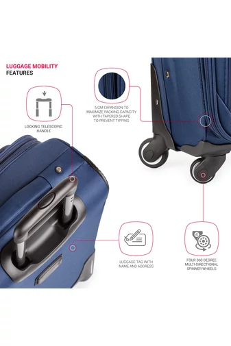 Zestaw 3 walizek o miękkich ściankach, kolor ciemnoniebieski, rozszerzalny (4 koła)