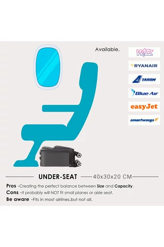 Walizka kabinowa troler 40*30*20 Wizz Air Ryanair Leonardo Davinci szary, miękka rozszerzalna