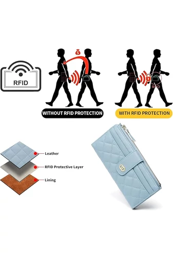  Elegancki damski portfel Bonluo w kolorze jasnoniebieskim, ze sztucznej skóry, z ochroną RFID i wieloma przegródkami, wymiary 19*10*2 cm