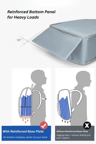  Wysokiej jakości plecak unisex z podparciem lędźwiowym i dużą pojemnością, wodoodporny, różowy ZUONU, 46*33*18 cm