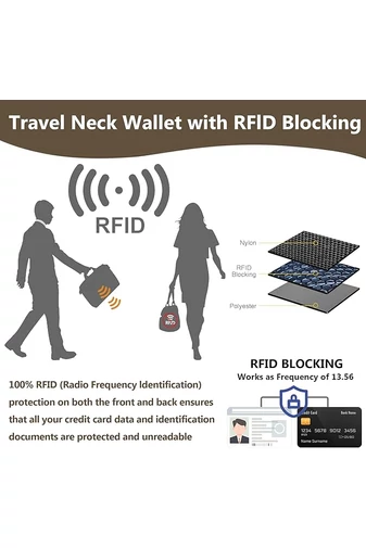  Bonluo Unisex Czarny Wodoodporny Etui na Dokumenty Podróżne Z Ochroną RFID 20*14 cm